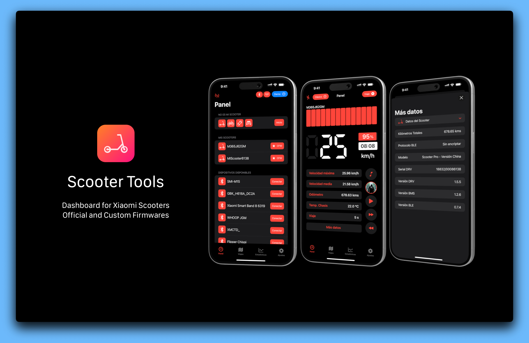 Scooter Tools: From an idea to 34K downloads